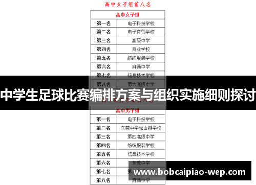 中学生足球比赛编排方案与组织实施细则探讨