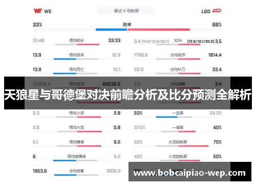 天狼星与哥德堡对决前瞻分析及比分预测全解析